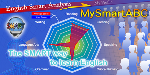 MySmartABC